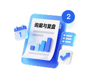 询盘处理与复盘